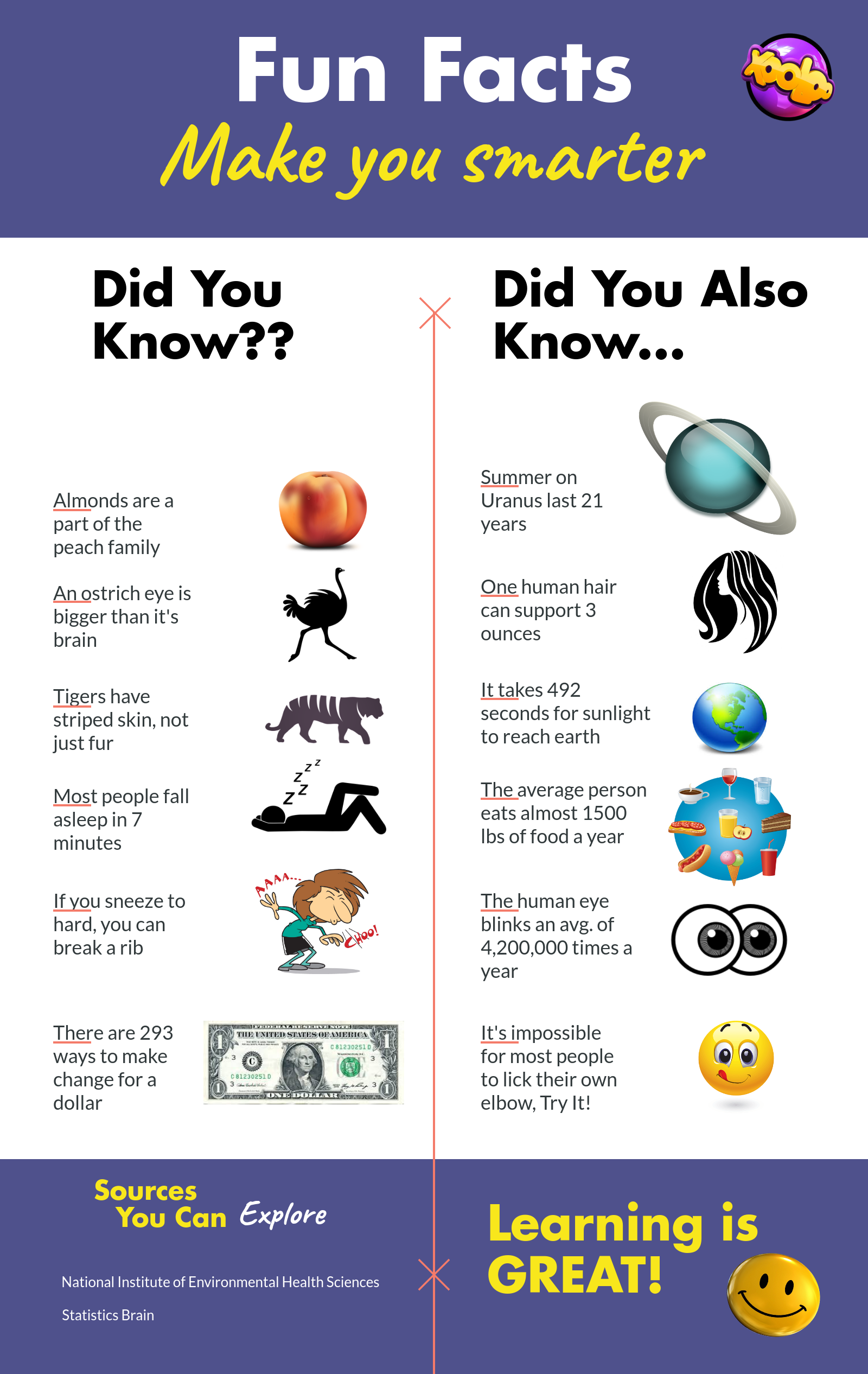 Random Facts For Kids Free Fun Facts Printable Shining Brains - Riset